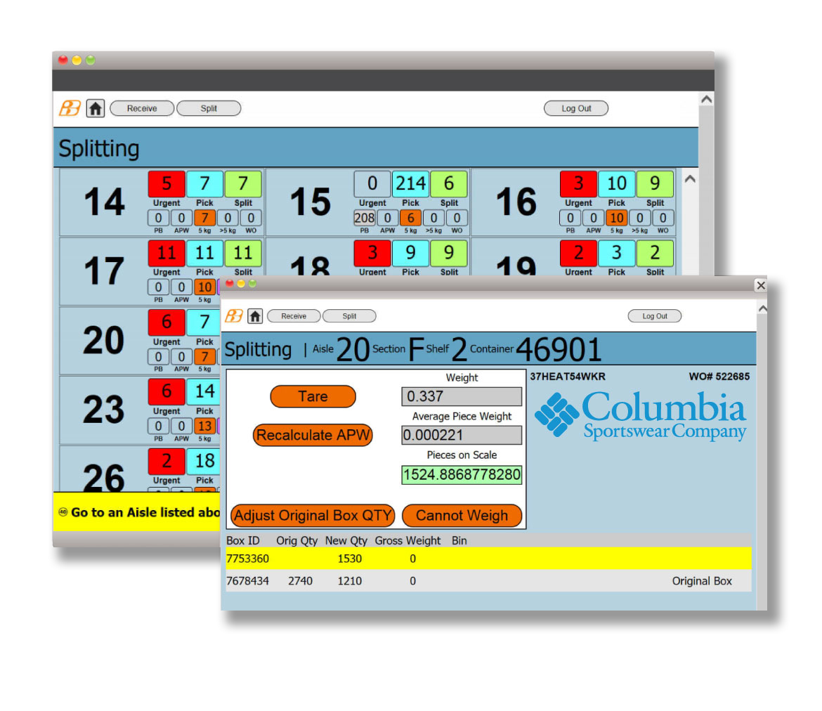 customized warehouse management system