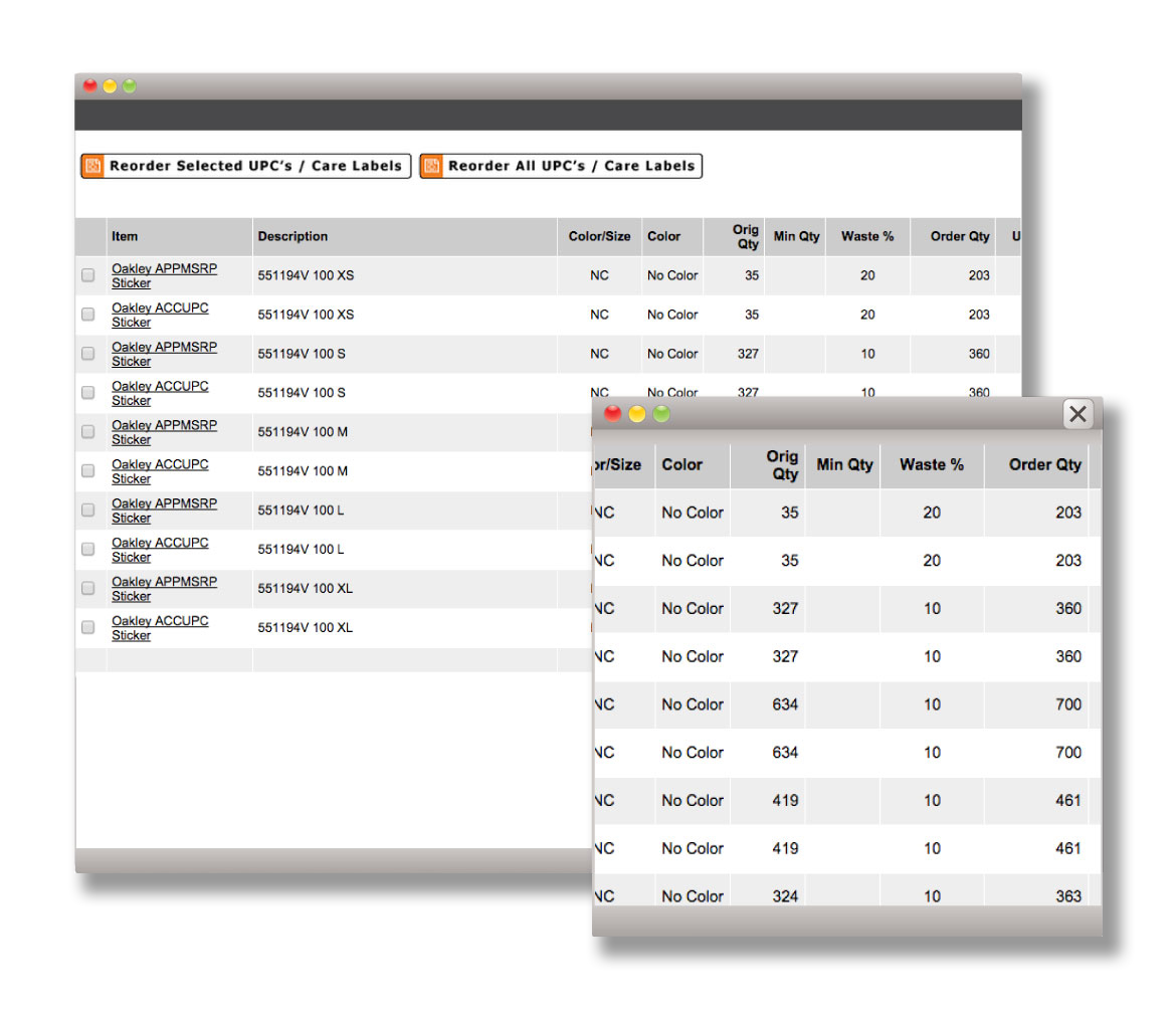 Control Vendor Purchasing and Waste