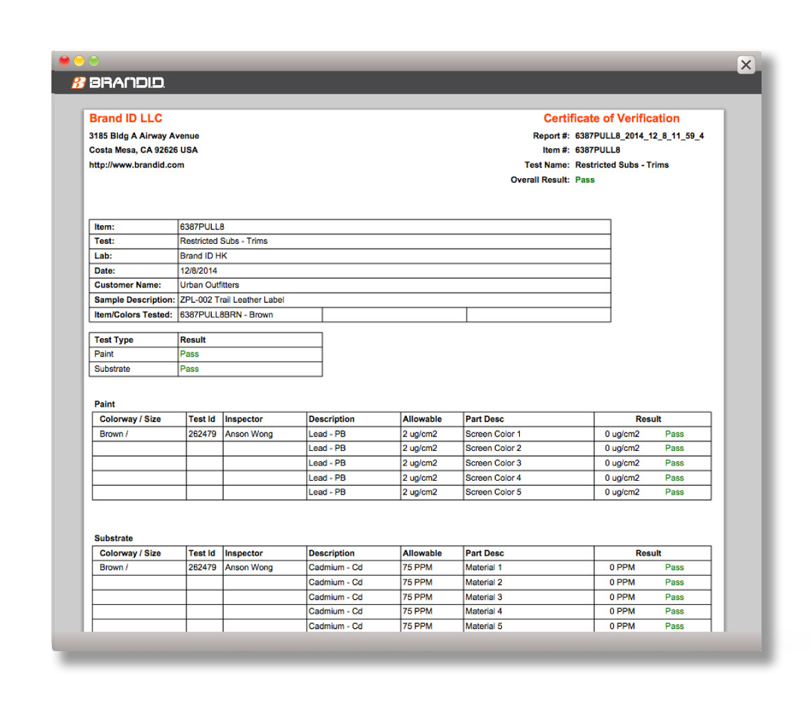 Access to Test Results Sample