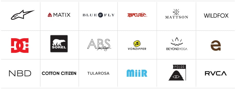 Brand-ID-Customers-4
